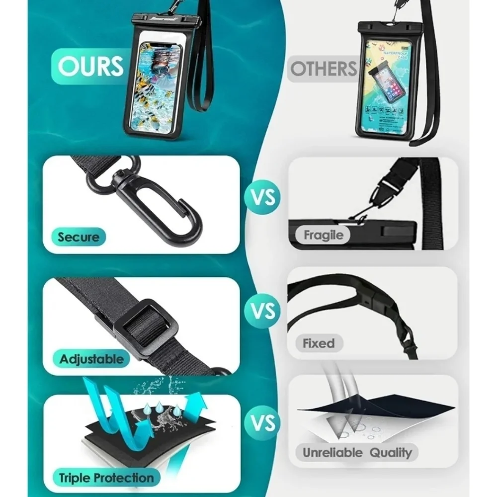 🩷 3/$15 Hiearcool Set of 2 Waterproof Phone Pouches, Black and Blue, 8.3